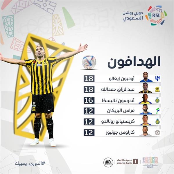 الهدافين الهدافين