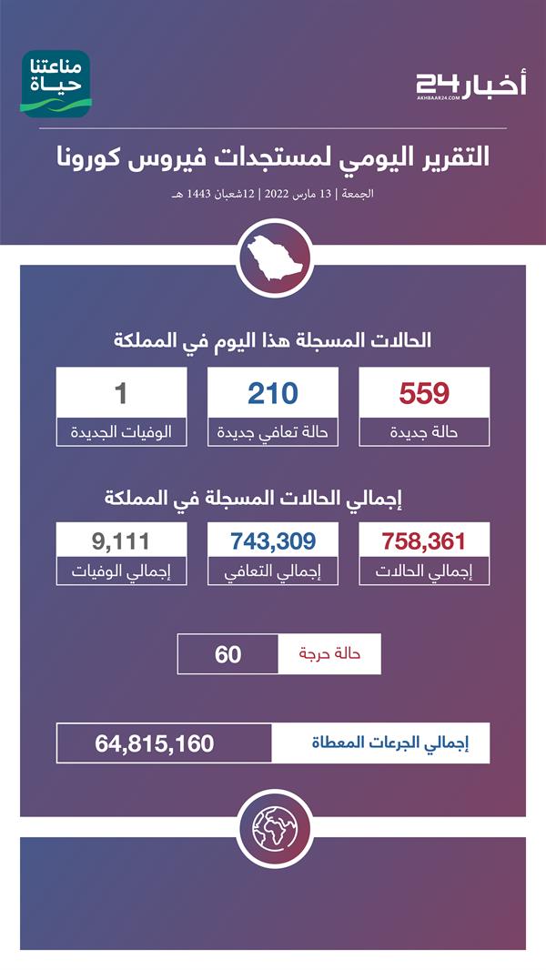 صور صور