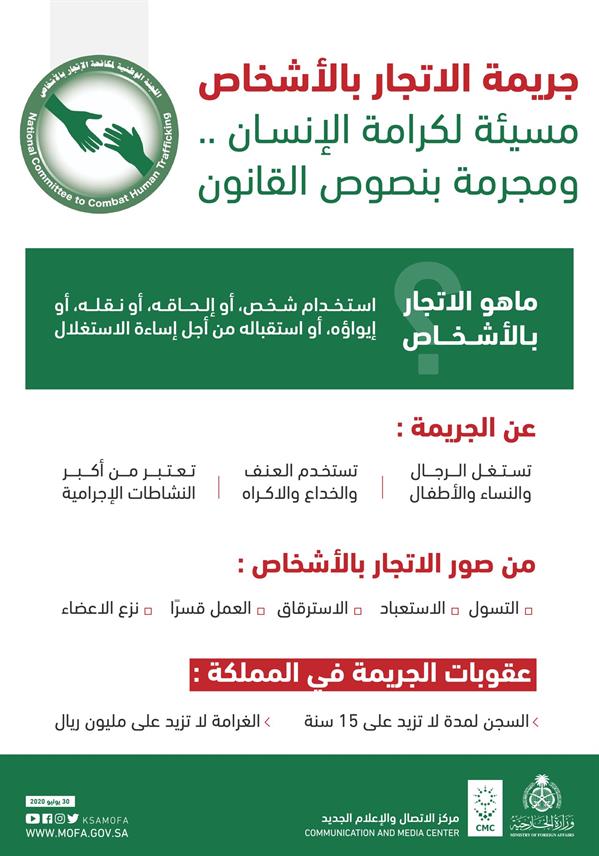 "الخارجية": الاتجار بالأشخاص جريمة مسيئة لكرامة الإنسان.. وهذه صورها 
