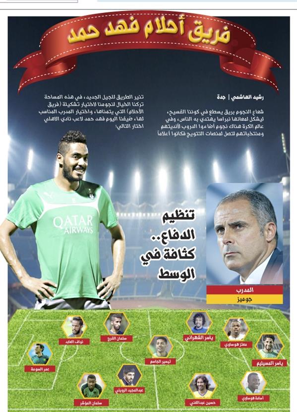 انفوغرافيا .. فريق أحلام فهد حمد