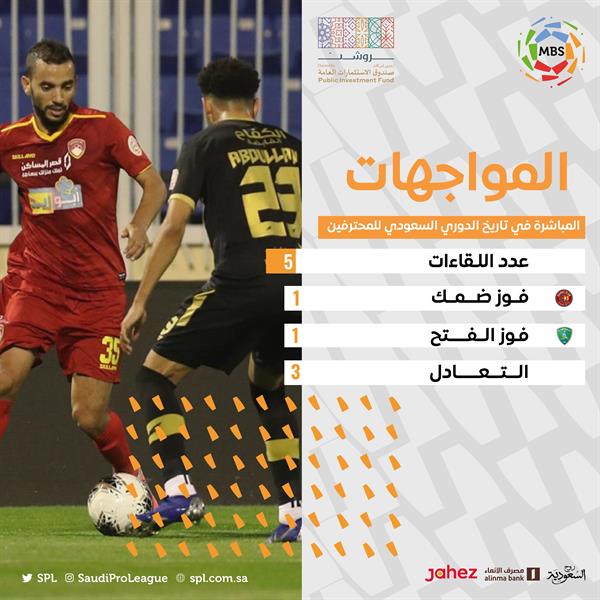 تاريخ مواجهات الفتح وضمك