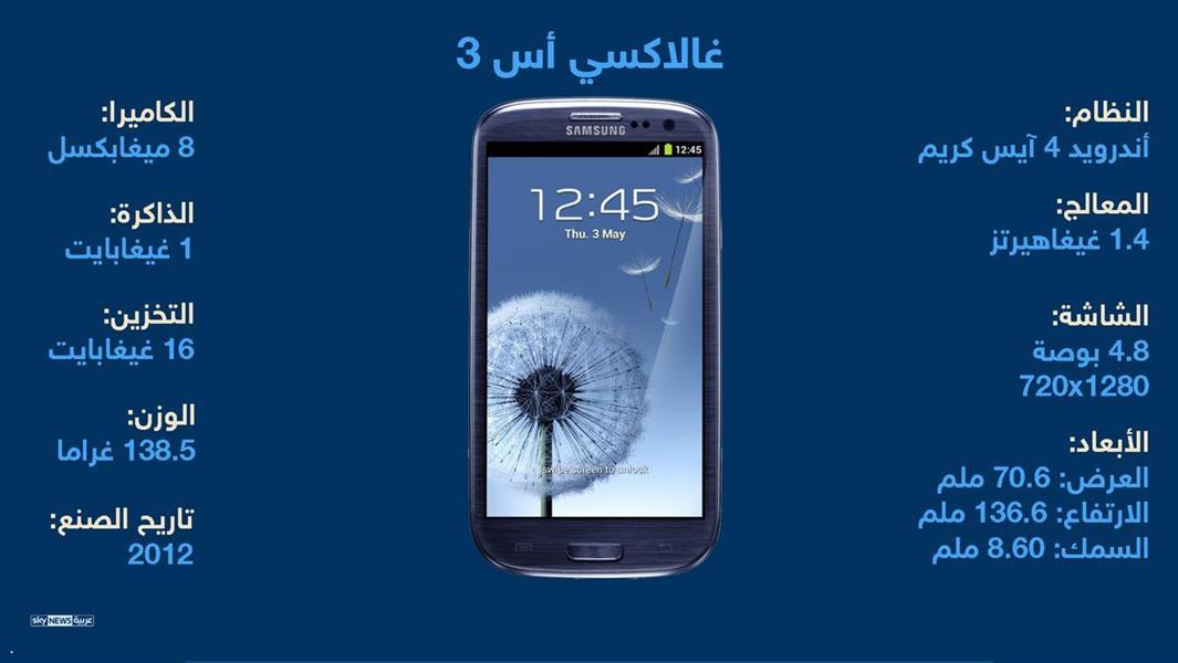 إنفوغرافيك.. تفضل هاتفك ذكيا أم جميل المظهر؟