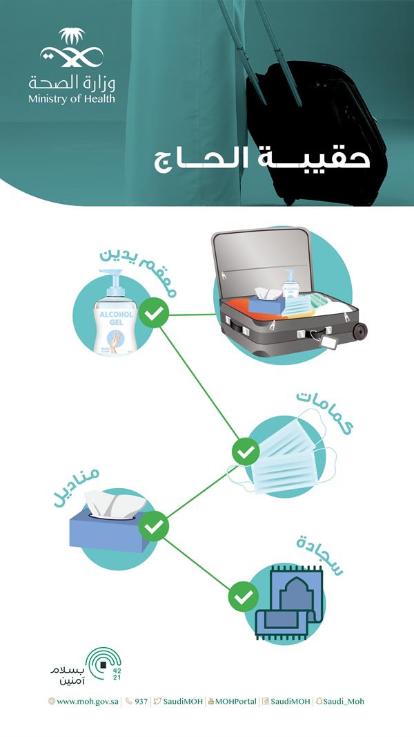 "الصحة" للحجاج: احرصوا على حمل هذه الأشياء معكم في حقائبكم c1aa8a8c 0cc3 4fd9 a0ce 512e5be43239 الصحة للحجاج: احرصوا على حمل هذه الأشياء معكم في حقائبكم