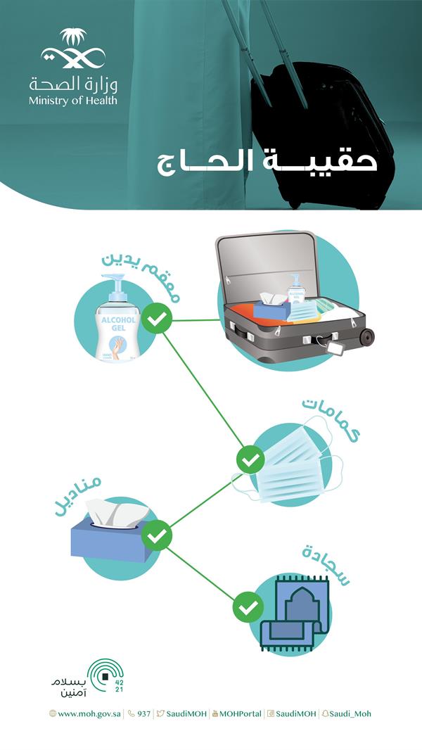 "الصحة" للحجاج: احرصوا على حمل هذه الأشياء معكم في حقائبكم 
