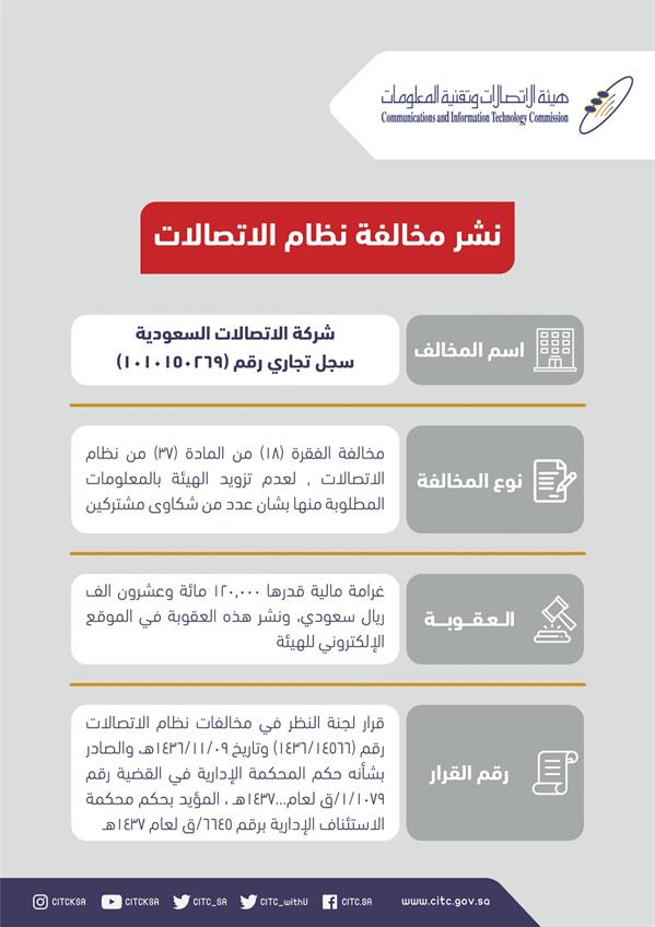 بالتفاصيل.. "هيئة الاتصالات" تغرّم "موبايلي" وSTC بأكثر من 11 مليوناً و600 ألف ريال