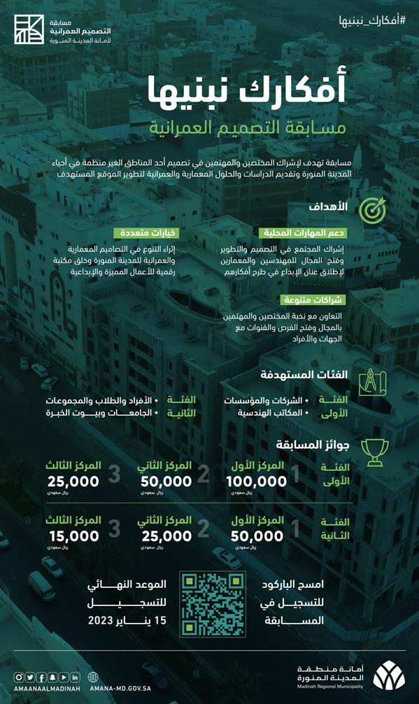 أمانة المدينة تطلق مسابقة 