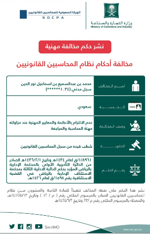 الصور الصور
