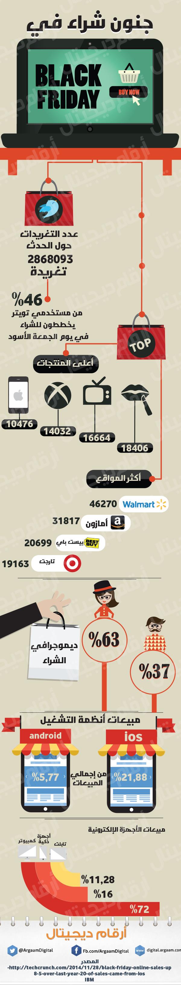 الجمعة السوداء