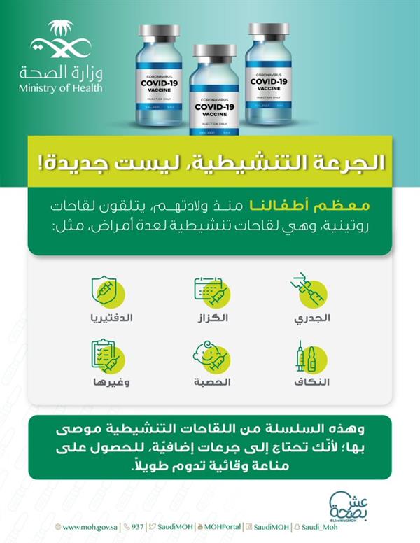 الصحة": تحديد موعد الجرعة التنشيطية بعد 6 أشهر من أخذ الجرعة الثانية.