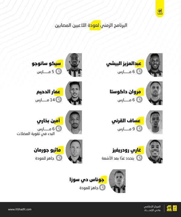 صورة.. الاتحاد يكشف البرنامج الزمني لعودة اللاعبين المصابين