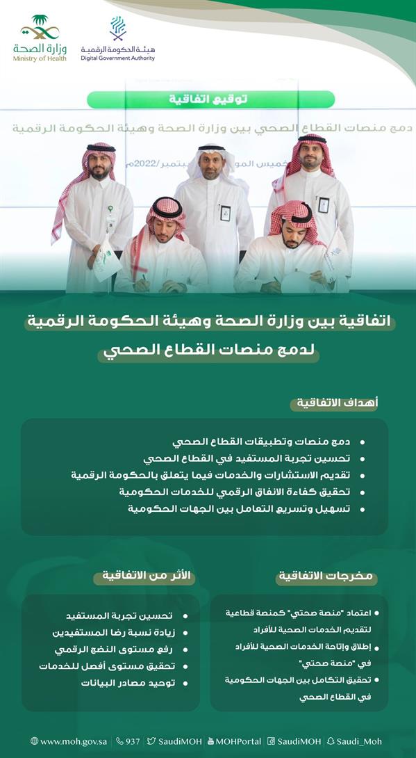 توقيع اتفاقية لتطوير منتجع جميرا البحر الأحمر