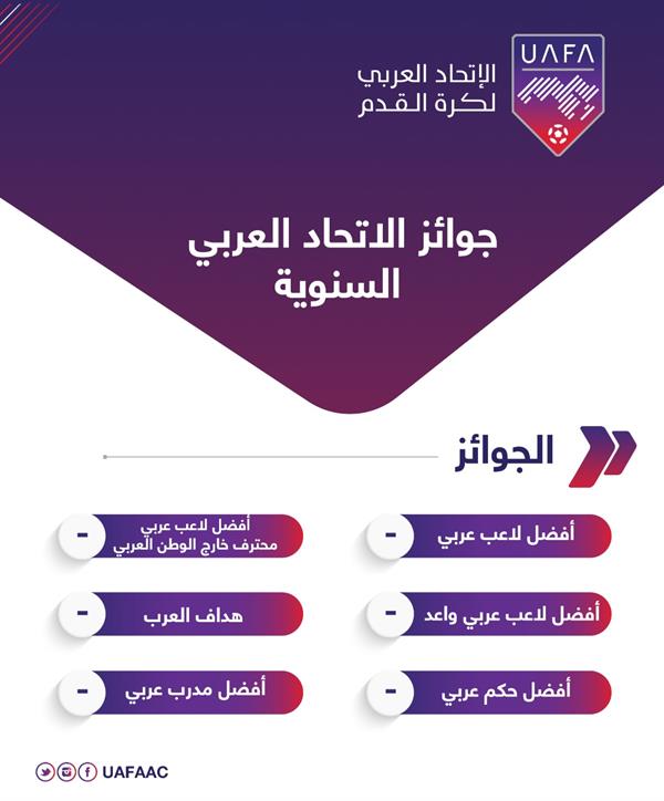 الجوائز السنوية للاتحاد العربي