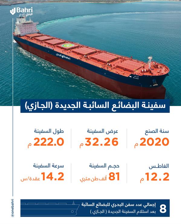 أطلق عليها اسم أطلق عليها اسم