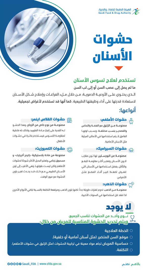 الغذاء والدواء توضح أنواع حشوات الأسنان وتحذر من هذا الأمر الغذاء والدواء توضح أنواع حشوات الأسنان وتحذر من هذا الأمر