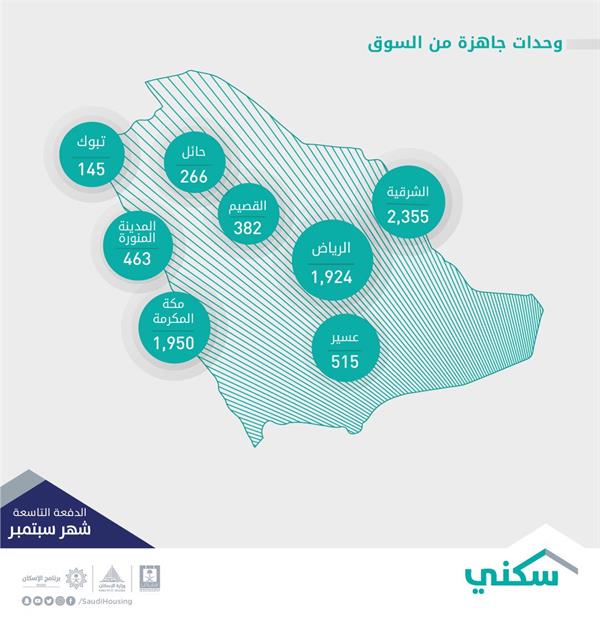 برنامج سكني