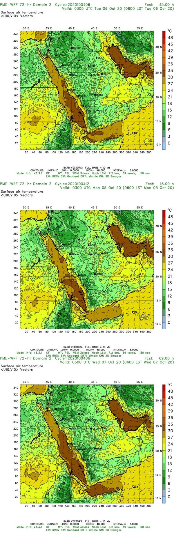 توقعات بانخفاض نسبي لدرجات الحرارة الصغرى في المناطق الشمالية