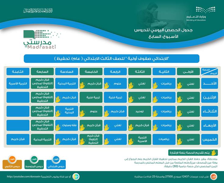 جدول الحصص اليومي لجميع المراحل التعليمية للأسبوع السابع