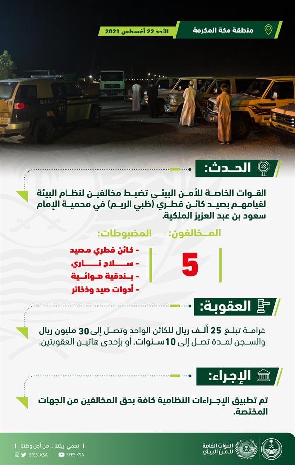 الامن البيئي الامن البيئي