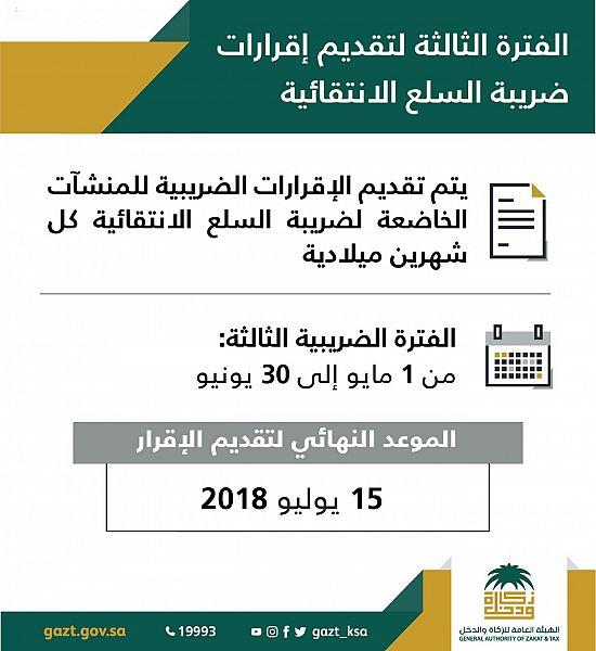 الهيئة العامة للزكاة والدخل