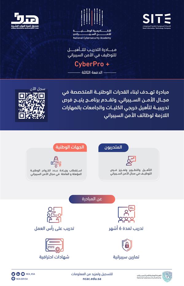 يستهدف 500 خريج وخريجة.. يستهدف 500 خريج وخريجة..