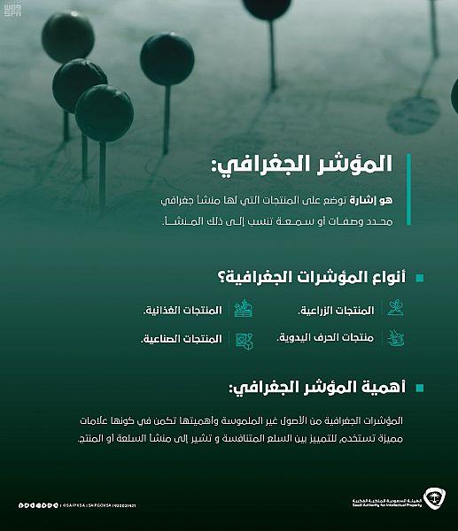 الهيئة السعودية للملكية الفكرية