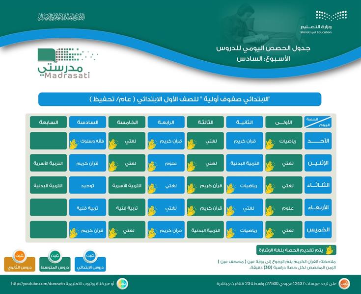 وزارة التعليم وزارة التعليم