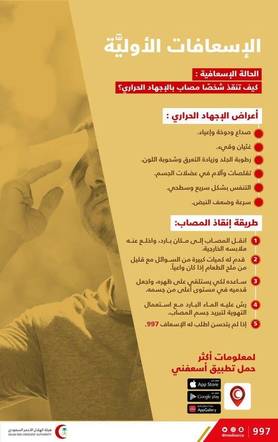 الاجهاد الحراري