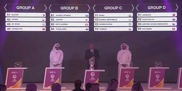 قرعة كأس آسيا تحت 23 عام ( صورة ) قرعة كأس آسيا تحت 23 عام ( صورة )