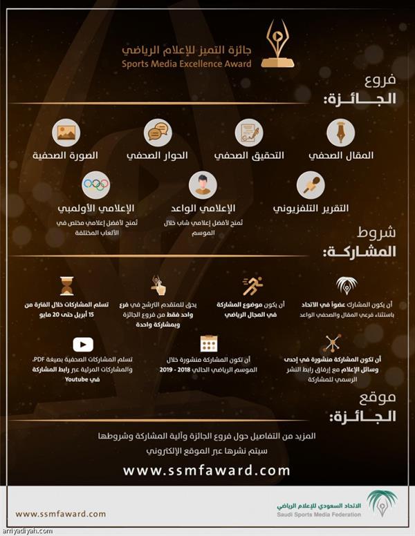 إعلان آلية «جائزة التميز للإعلام الرياضي»