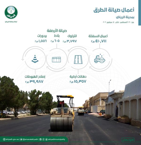 امانة الرياض