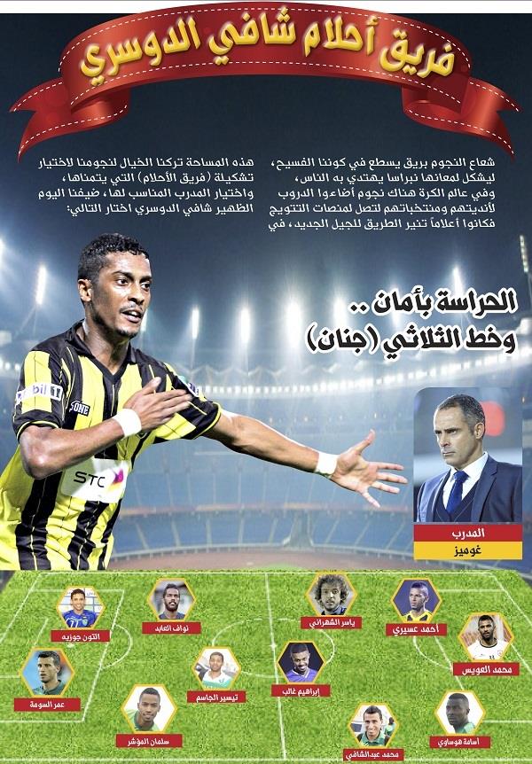 انفوغرافيا .. فريق أحلام شافي الدوسري