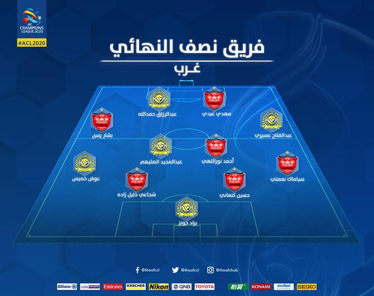 تشكيل نصف النهائي