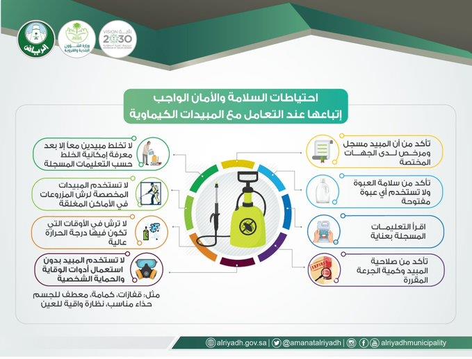 أمانة الرياض
