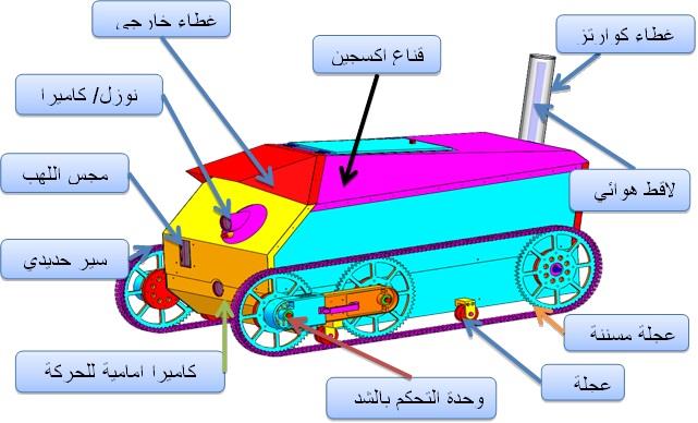 روبرت اطفاء