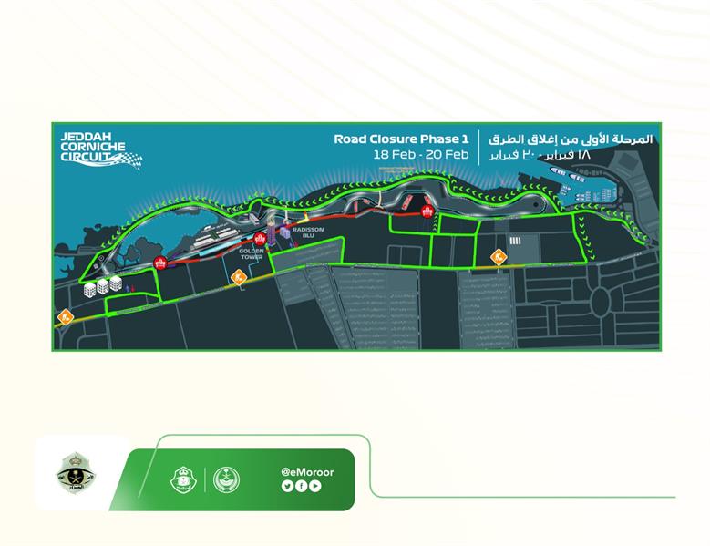 فورمولا 1 فورمولا 1