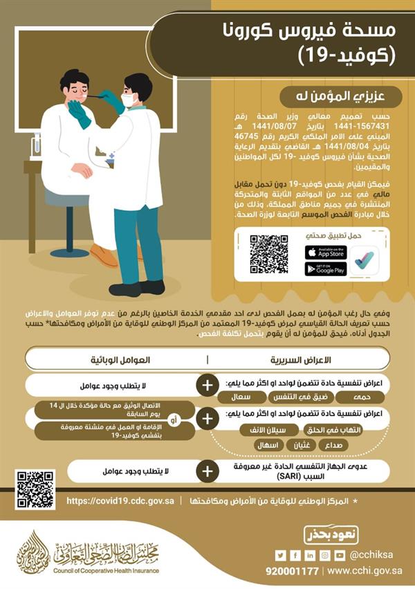 "الضمان الصحي": المؤمن له يتحمل تكلفة فحص "كورونا" في حالة واحدة