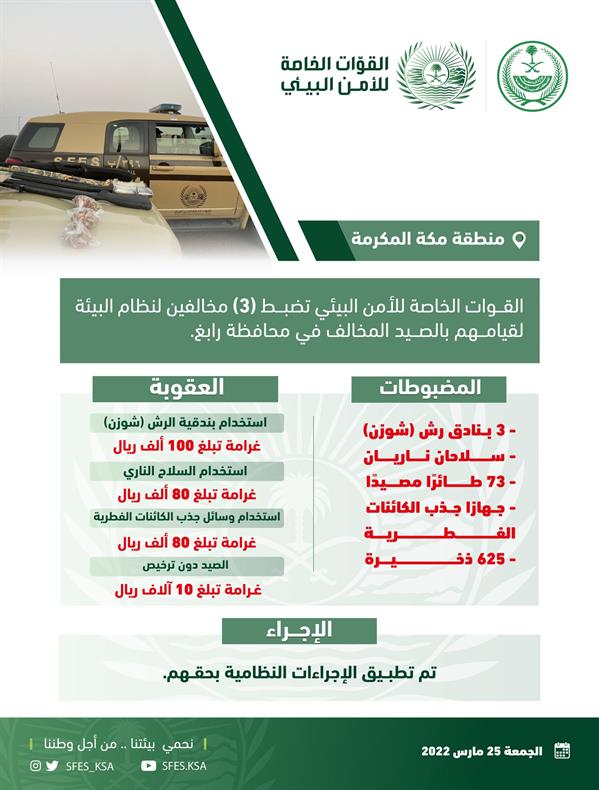 القوات الخاصة للأمن البيئي تضبط مخالفين لنظام البيئة لقيامهم بالصيد دون ترخيص في محافظة رابغ.