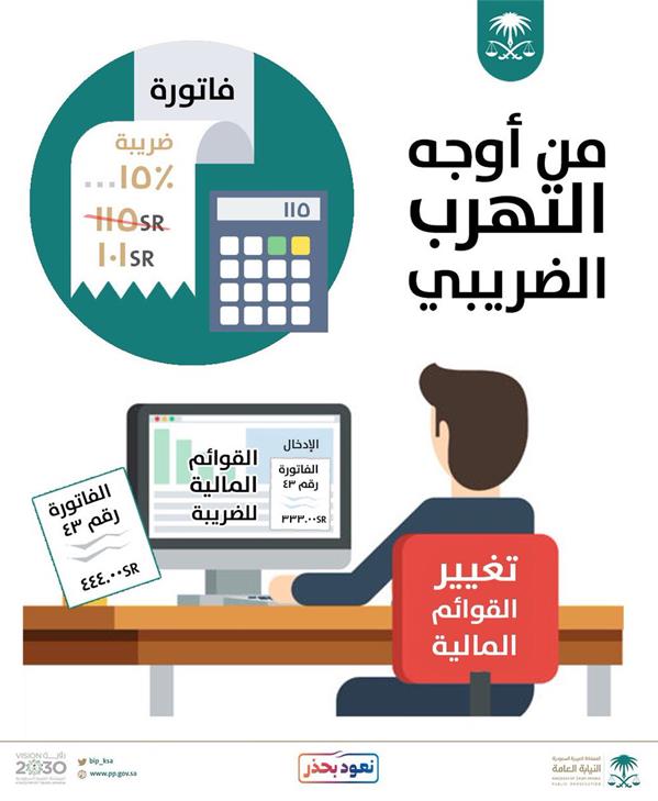 النيابة العامة النيابة العامة