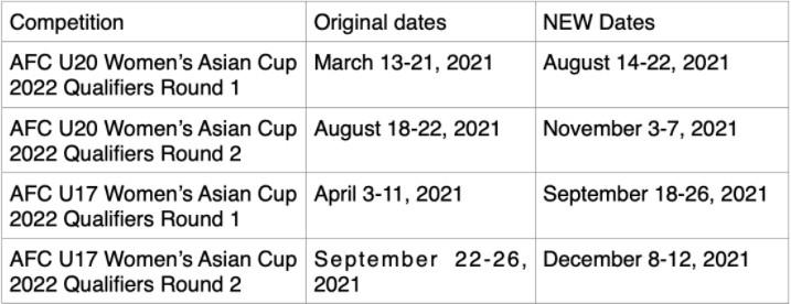 جدول البطولات الجديد جدول البطولات الجديد