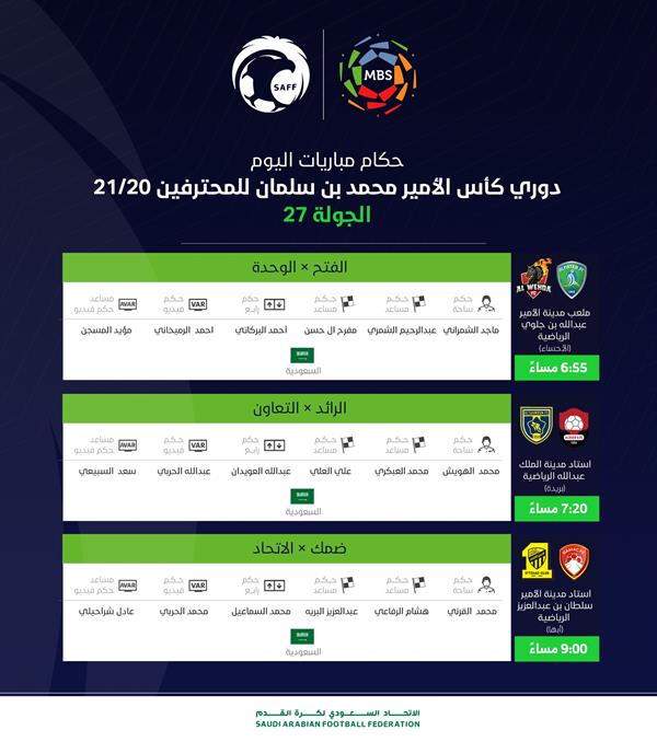تعرف على تفاصيل وحكام مباريات اليوم من منافسات الجولة الـ 27