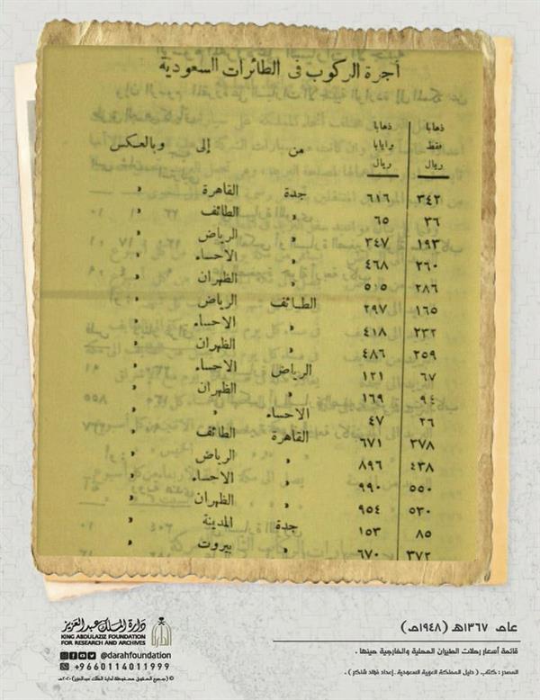 بدأت من 26 ريالًا.. وثيقة تاريخية توثق أسعار التذاكر في الطائرات السعودية قبل 73 عاماً بدأت من 26 ريالًا.. وثيقة تاريخية توثق أسعار التذاكر في الطائرات السعودية قبل 73 عاماً