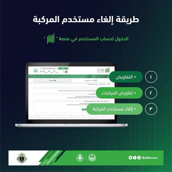 "المرور" توضح طريقة إلغاء مُستخدم المركبة عبر "أبشر" "المرور" توضح طريقة إلغاء مُستخدم المركبة عبر "أبشر"