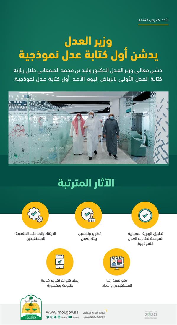 تهدف إلى تطوير وتحسين بيئة العمل.. وزير 