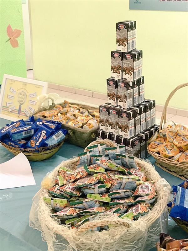 الاختبارات الاختبارات