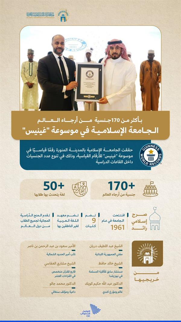 الجامعة الإسلامية