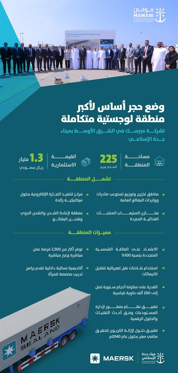 ميناء جدة