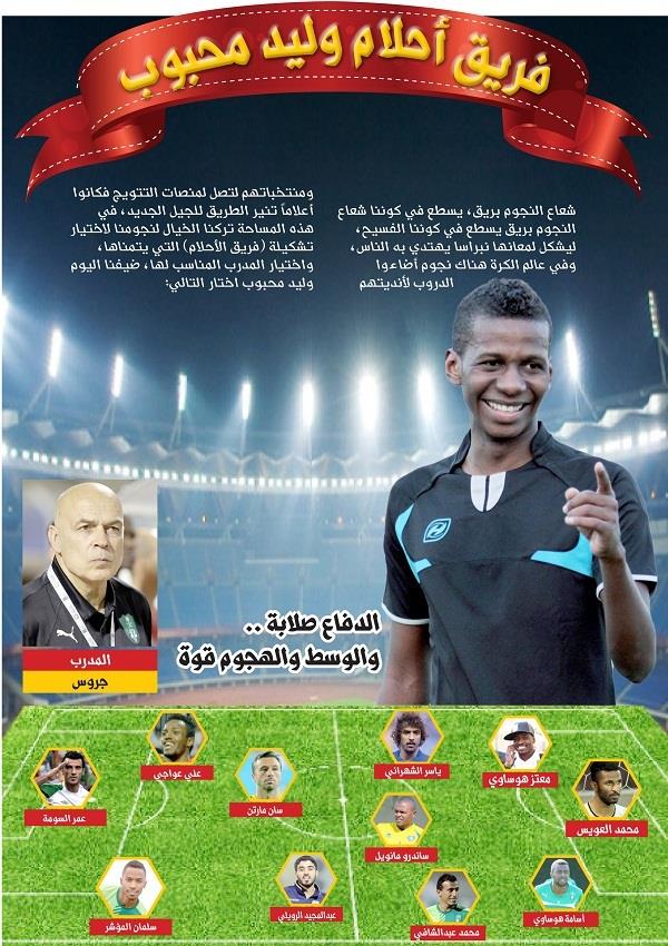 انفوغرافيا  .. فريق أحلام وليد محبوب