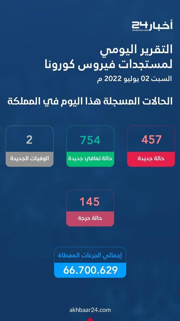 وزارة الصحة وزارة الصحة