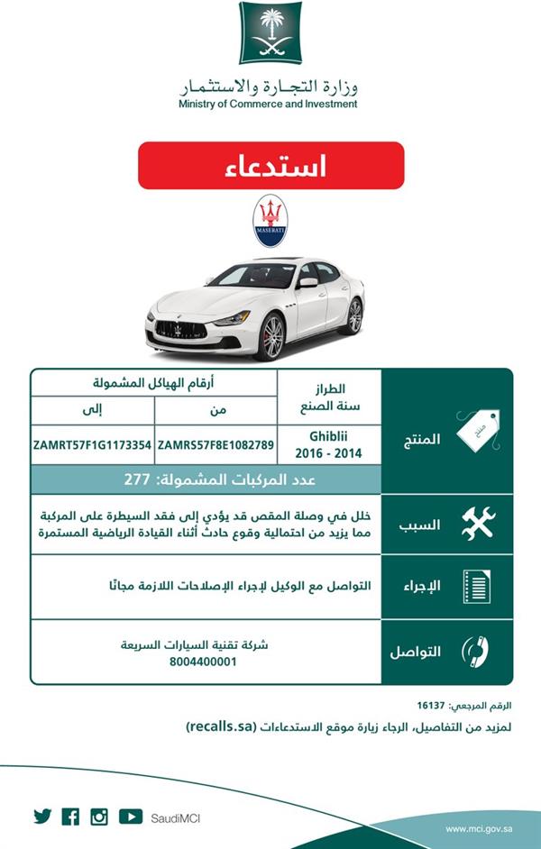 الاستدعاء