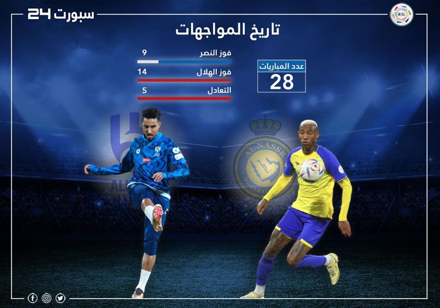 النصر والهلال النصر والهلال